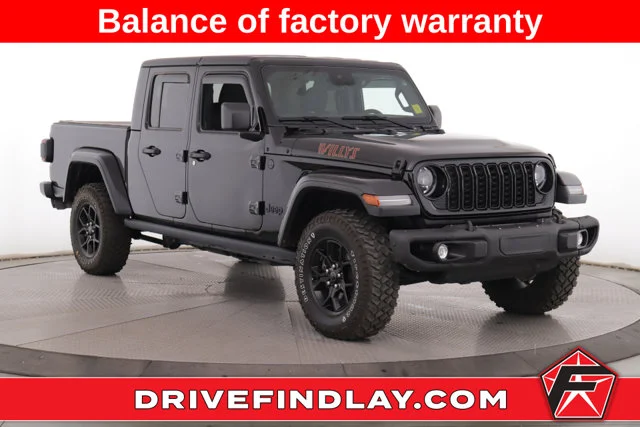 2025 Jeep Gladiator