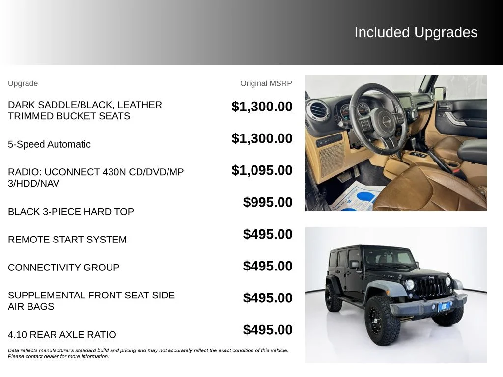 Used 2014 Black Clearcoat Jeep Unlimited Rubicon image 5