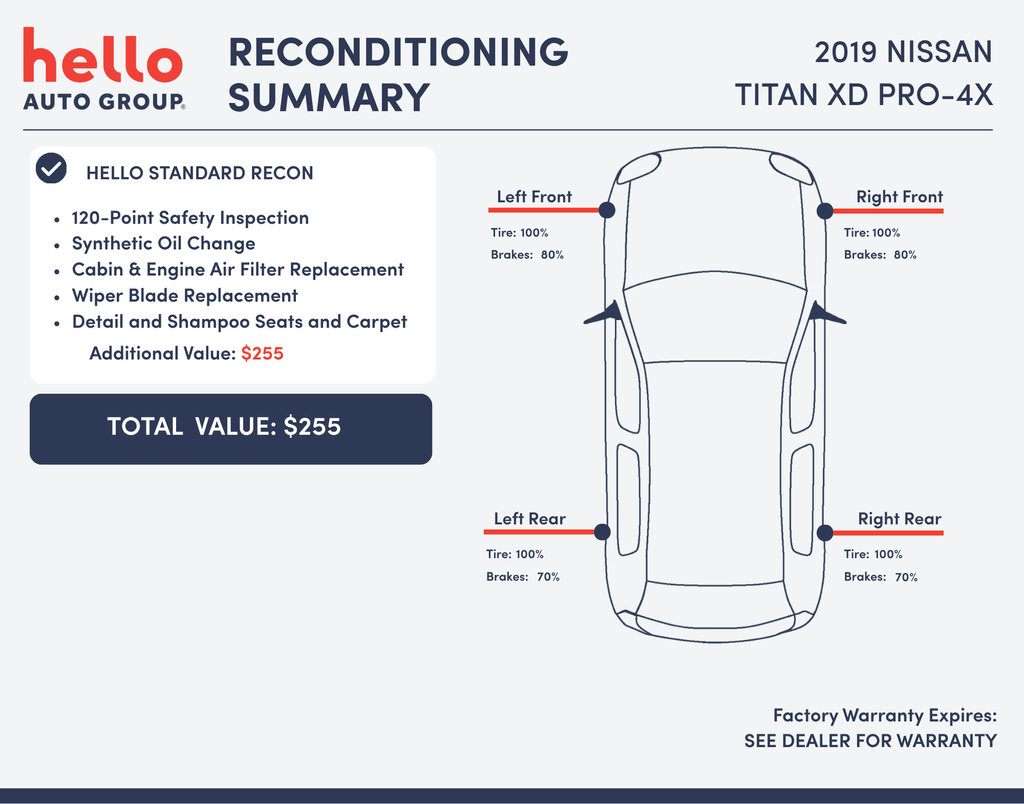 Used 2019 Gray Nissan PRO-4X image 3