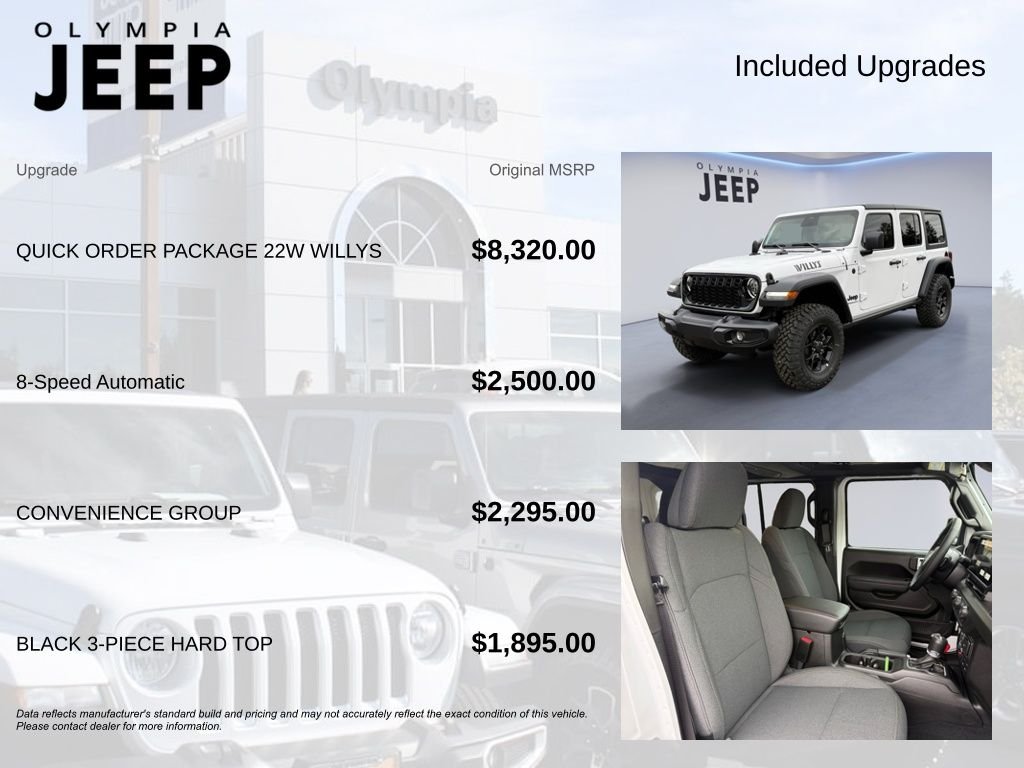 New 2026 Bright White Clear-Coat Exterior Paint Jeep Willys image 4