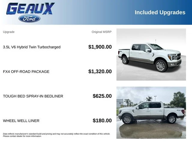 Used 2025 Star White Ford King Ranch image 5