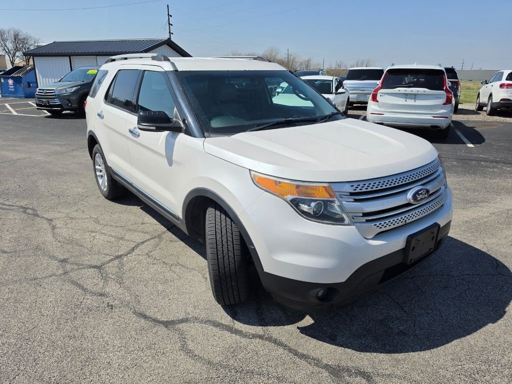 2015 Ford Explorer XLT