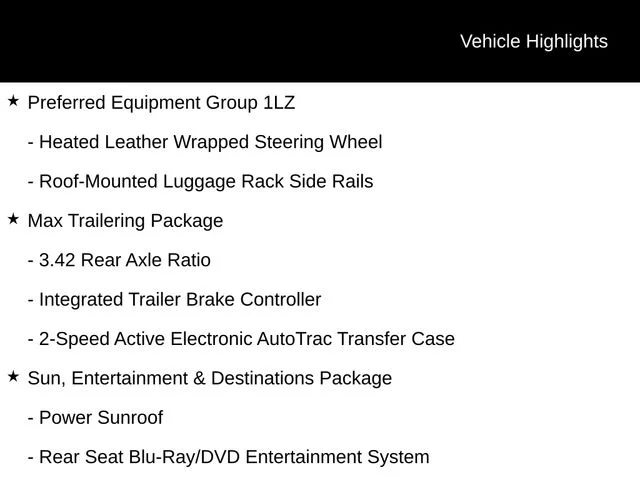 2016 Chevrolet Tahoe LTZ - Photo 19