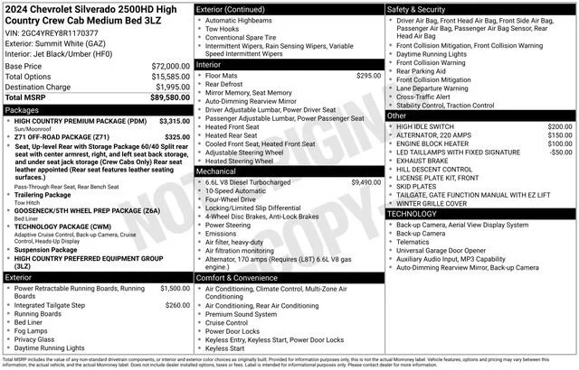 Used 2024 Summit White Chevrolet High Country image 37