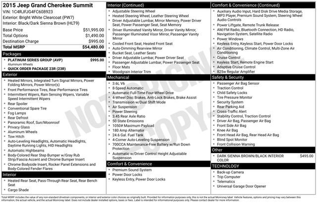2015 Jeep Grand Cherokee Summit
