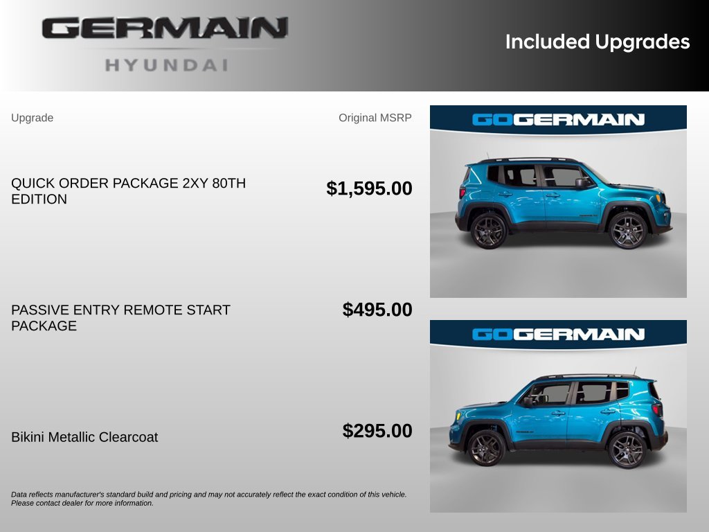 Used 2021 Teal Jeep Latitude image 35