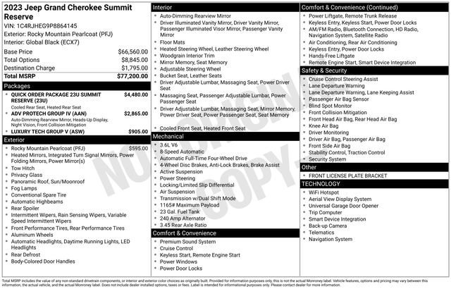 Used 2023 Rocky Mountain Pearlcoat Jeep Summit Reserve image 37