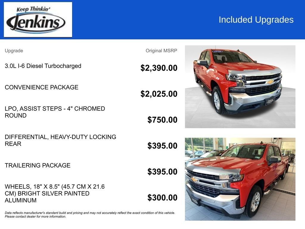 Used 2020 Red Chevrolet LT image 4