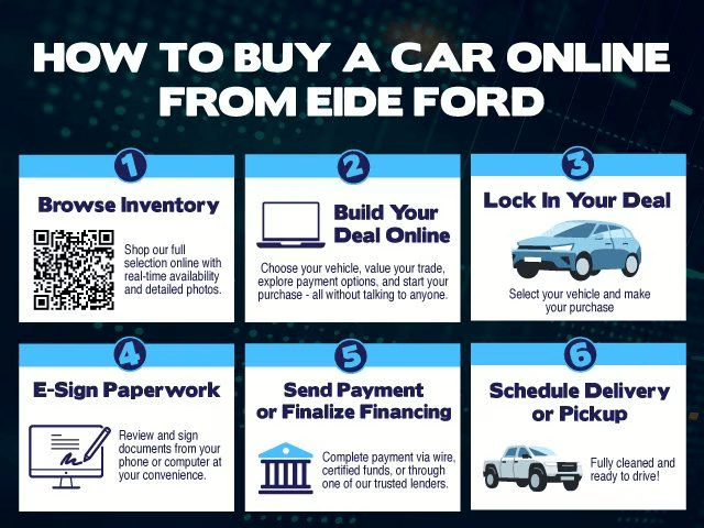 Used 2017 Blue Ford Lariat image 19