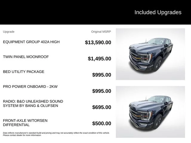 Used 2022 Blue Ford Tremor image 5