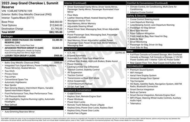 Used 2023 Gray Jeep Summit image 47