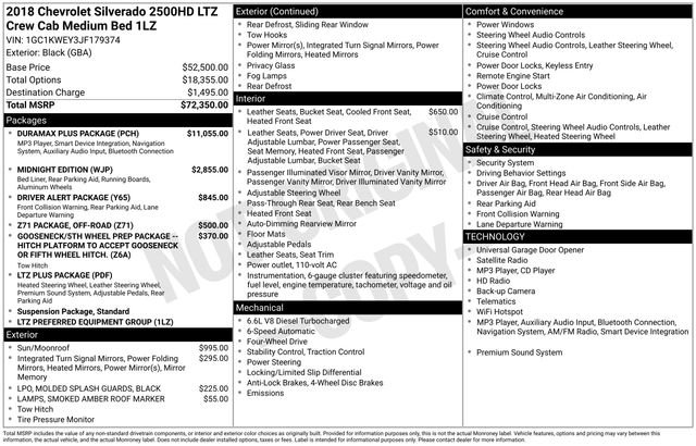 Used 2018 Black Chevrolet LTZ image 9