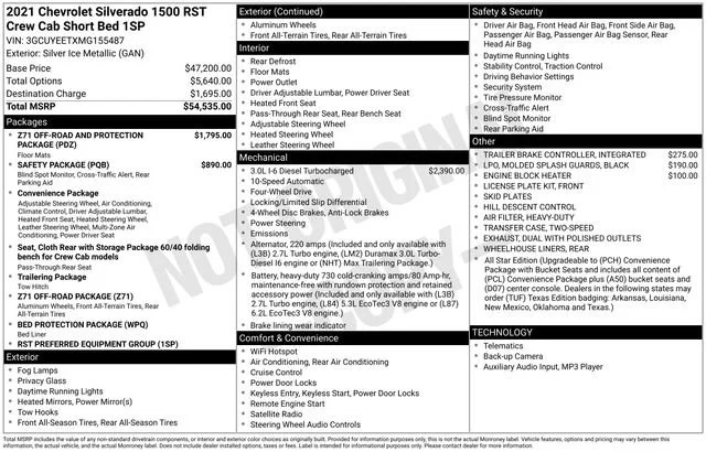 2021 Chevrolet Silverado 1500 RST - Photo 5