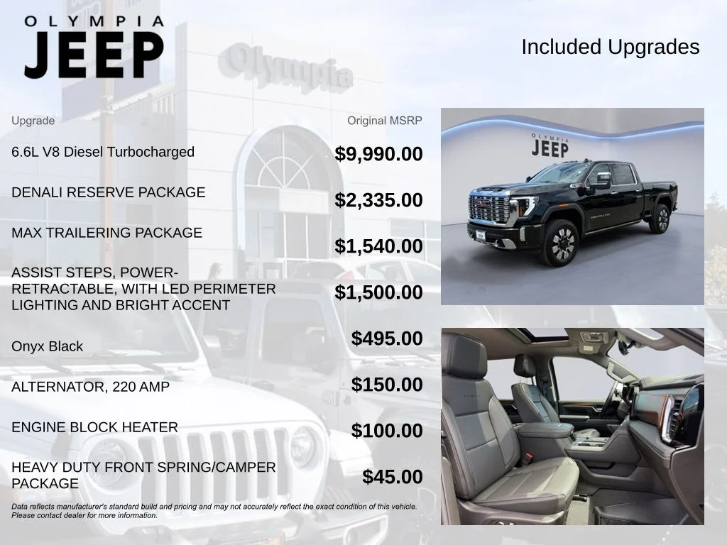 Used 2025 Black GMC Denali image 4