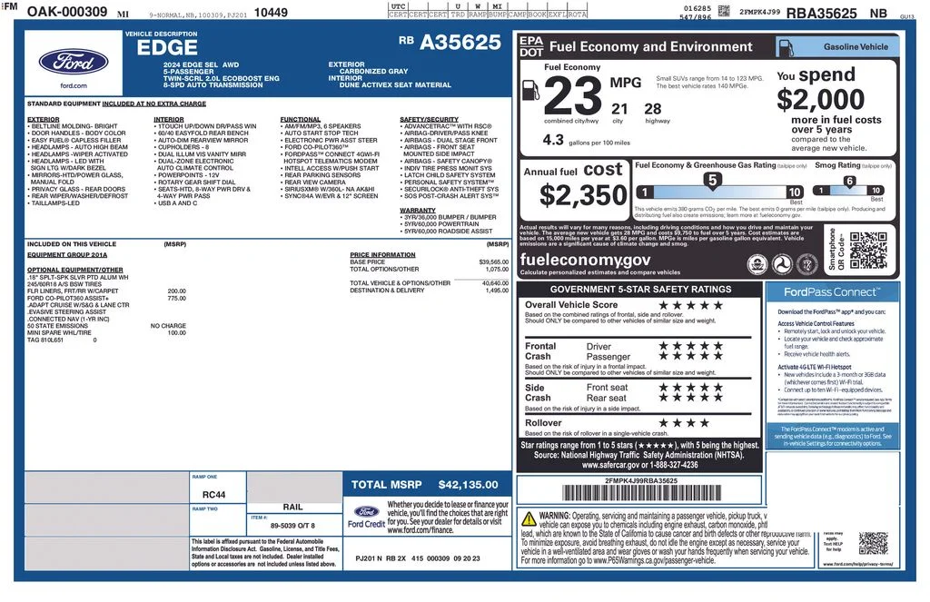 Certified Used 2024 Gray Metallic Ford SEL image 25