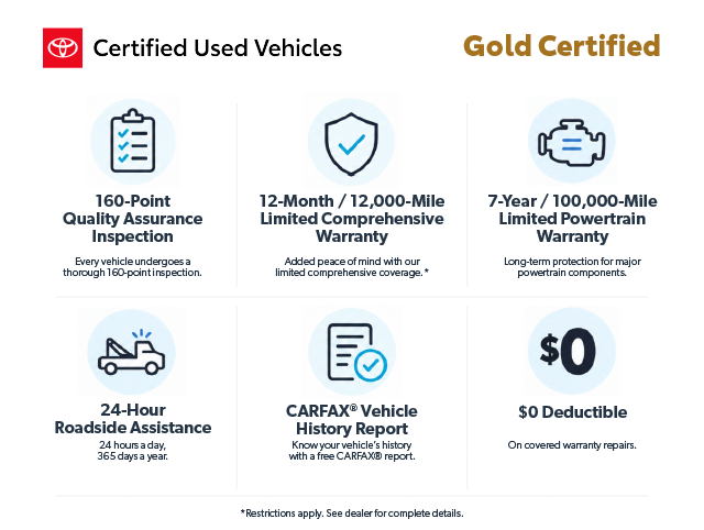 Certified Used 2025 Celestite Toyota L image 2