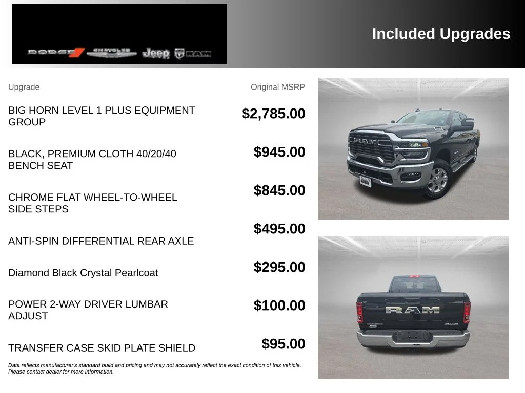 Used 2026 Black Ram Big Horn image 4