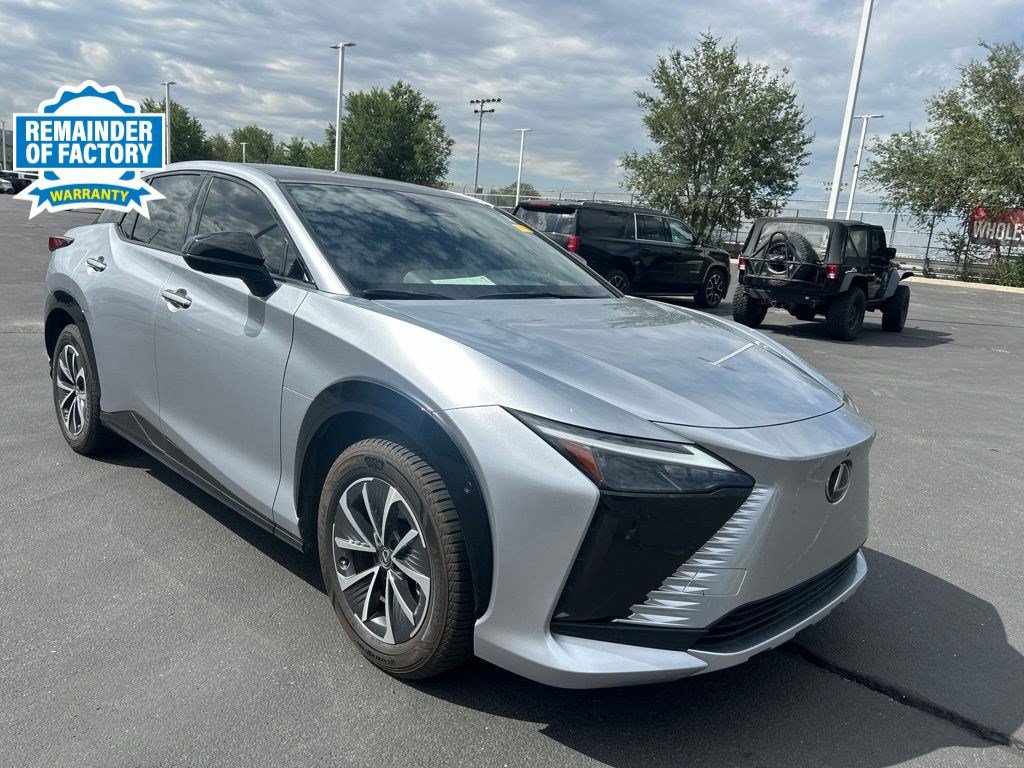 2023 Lexus RZ
