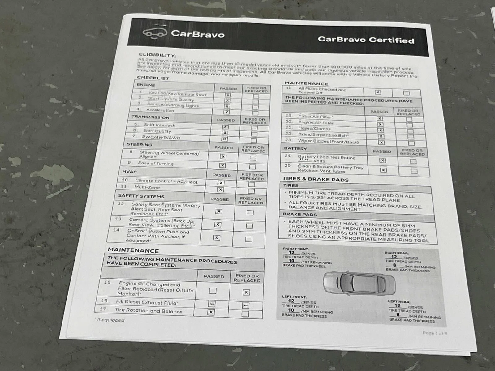 Used 2023 NITRO YELLOW METALLIC Chevrolet ACTIV image 33