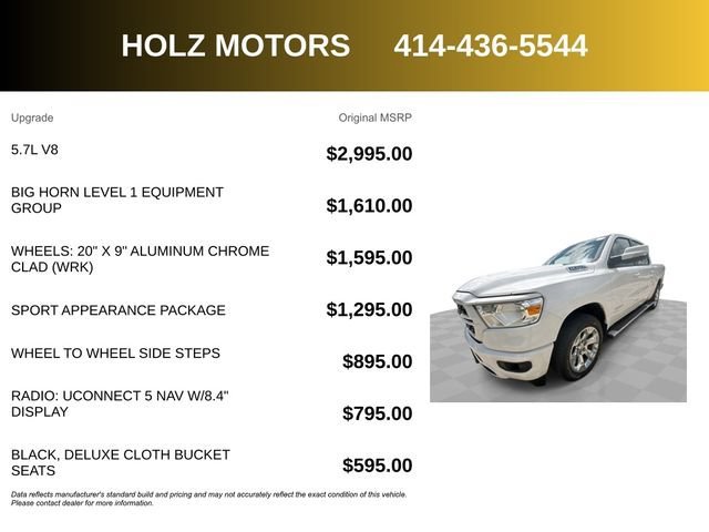 Used 2022 White Ram Big Horn image 5