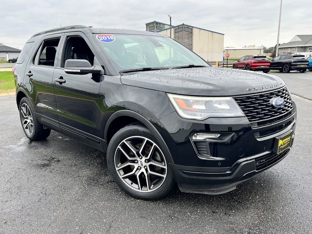 2018 Ford Explorer Sport