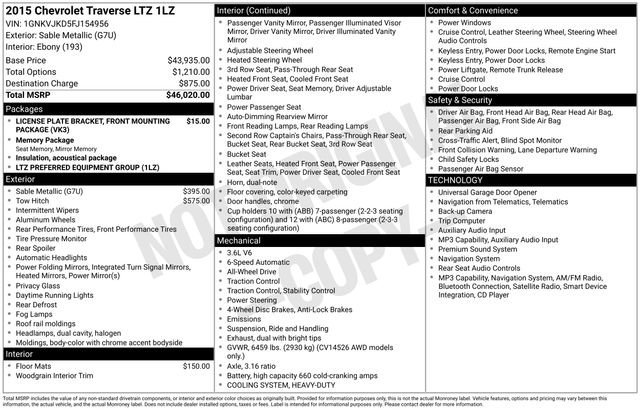 Used 2015 SABLE METALLIC Chevrolet LTZ image 7