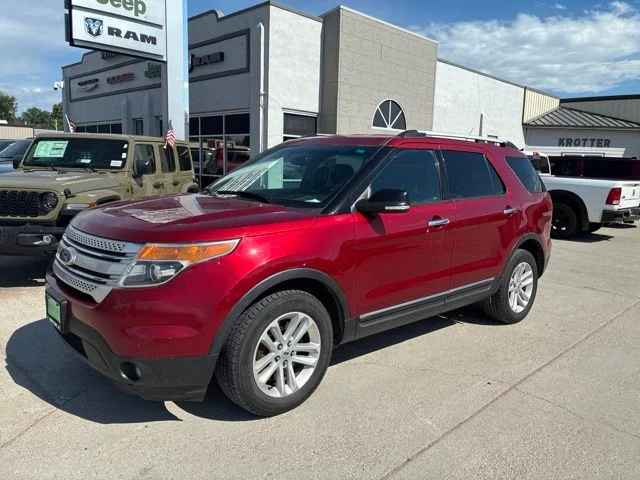 Used 2013 Ford Explorer XLT with VIN 1FM5K8D81DGC80857 for sale in O'Neill, NE