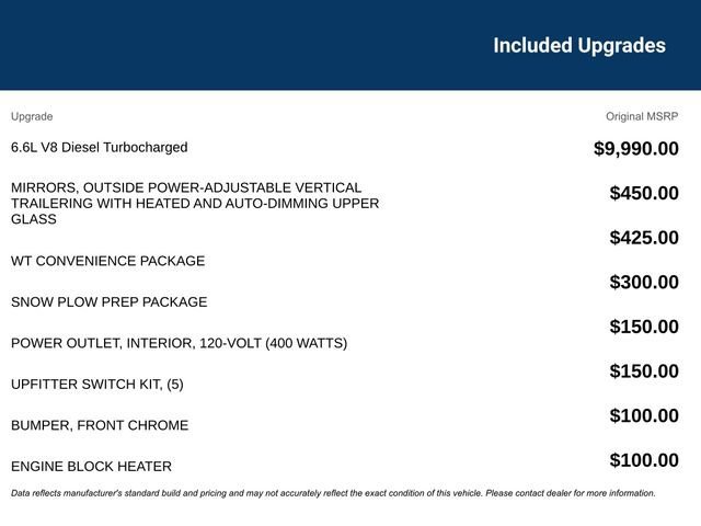 2025 Chevrolet Silverado 3500 HD Work Truck - Photo 7