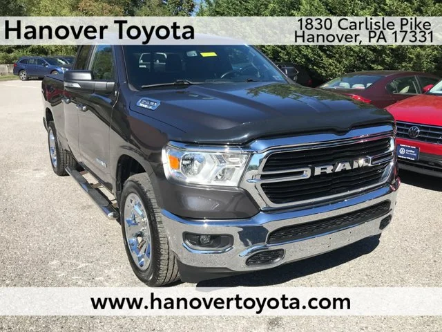 2020 RAM 1500 Pickup