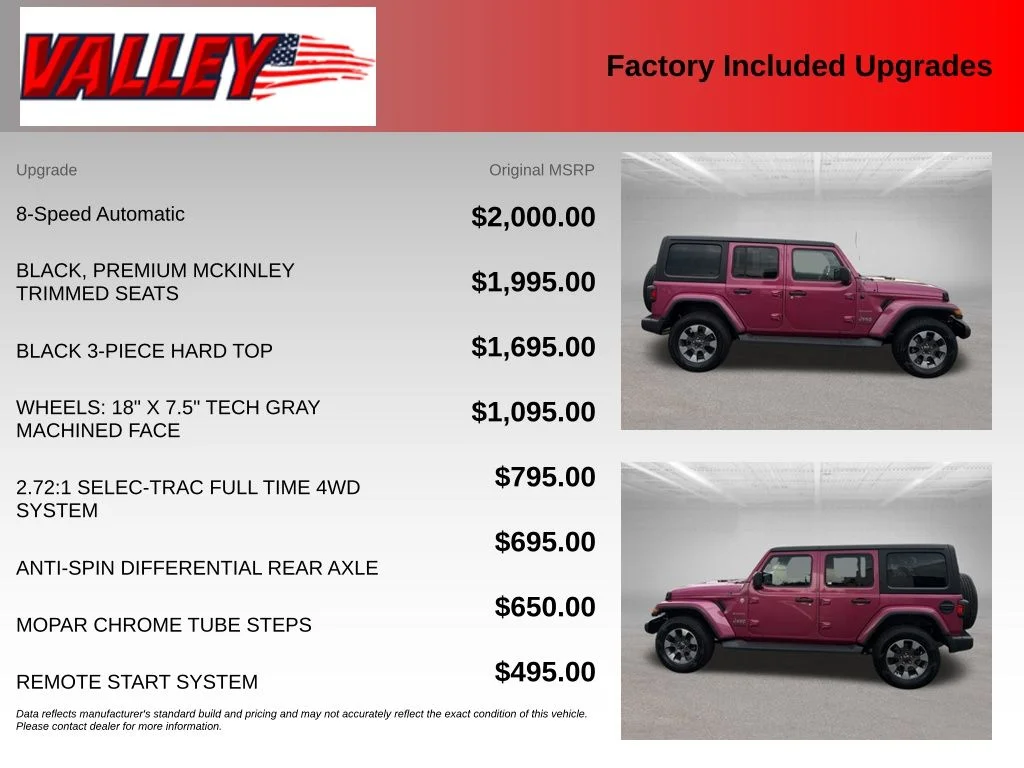 Certified Used 2022 Limited Edition Tuscadero Pearlcoat Jeep Unlimited Sahara image 6