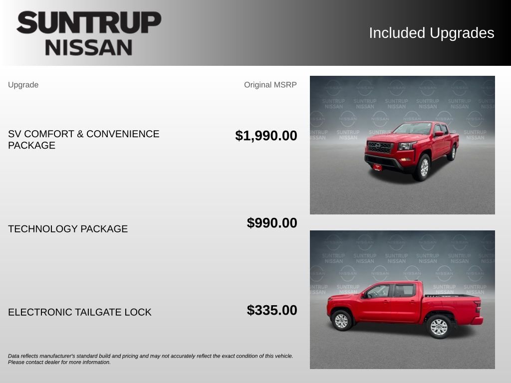 Used 2022 Red Nissan SV image 2
