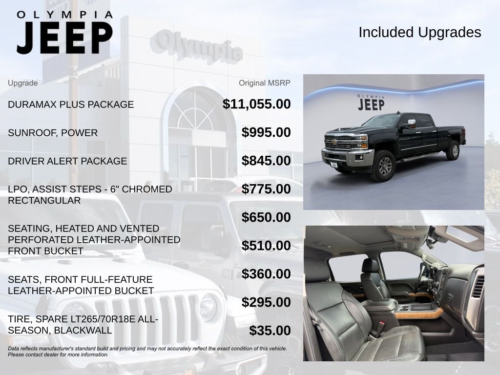 Used 2019 Black Chevrolet LTZ image 4