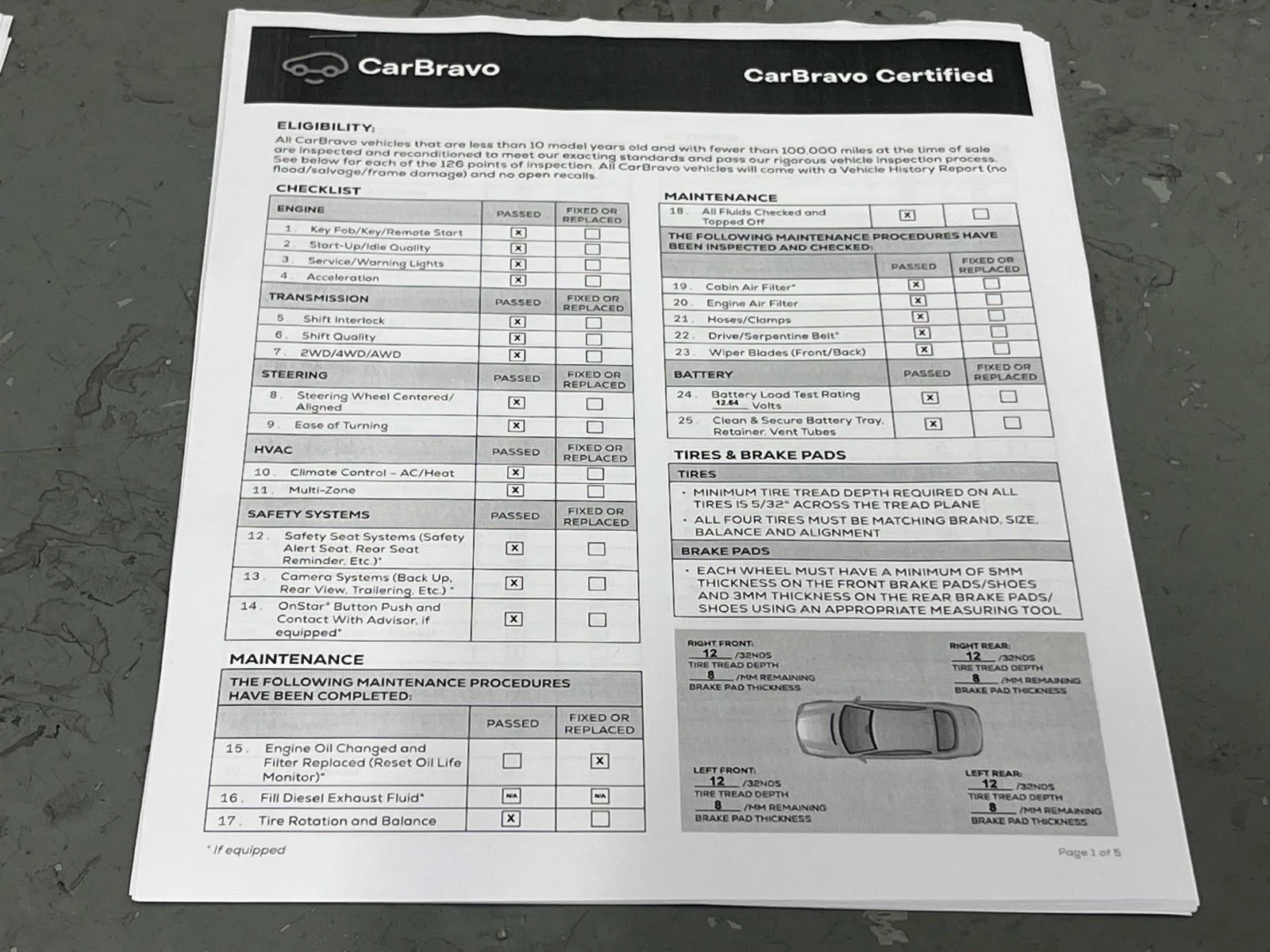 Used 2023 STERLING GRAY METALLIC Chevrolet LT image 33