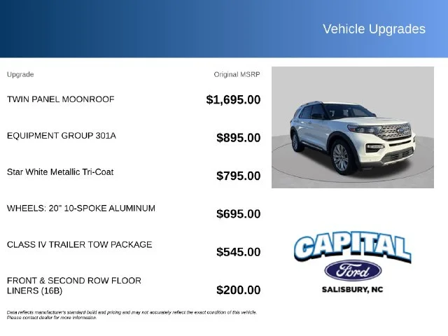 Used 2022 White Ford Limited image 2