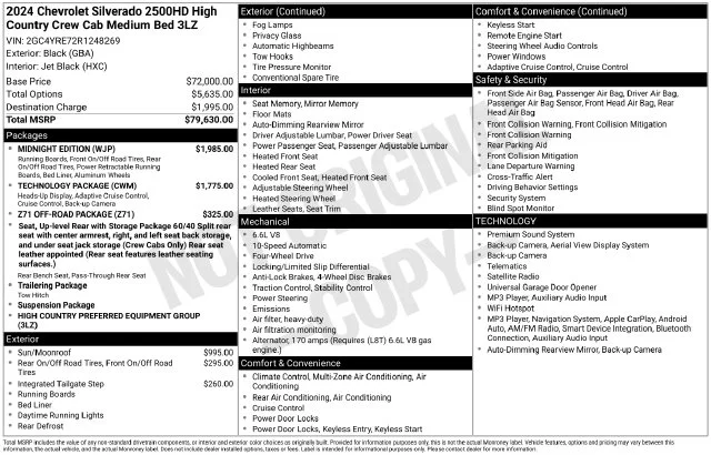 Used 2024 Black Chevrolet High Country image 34