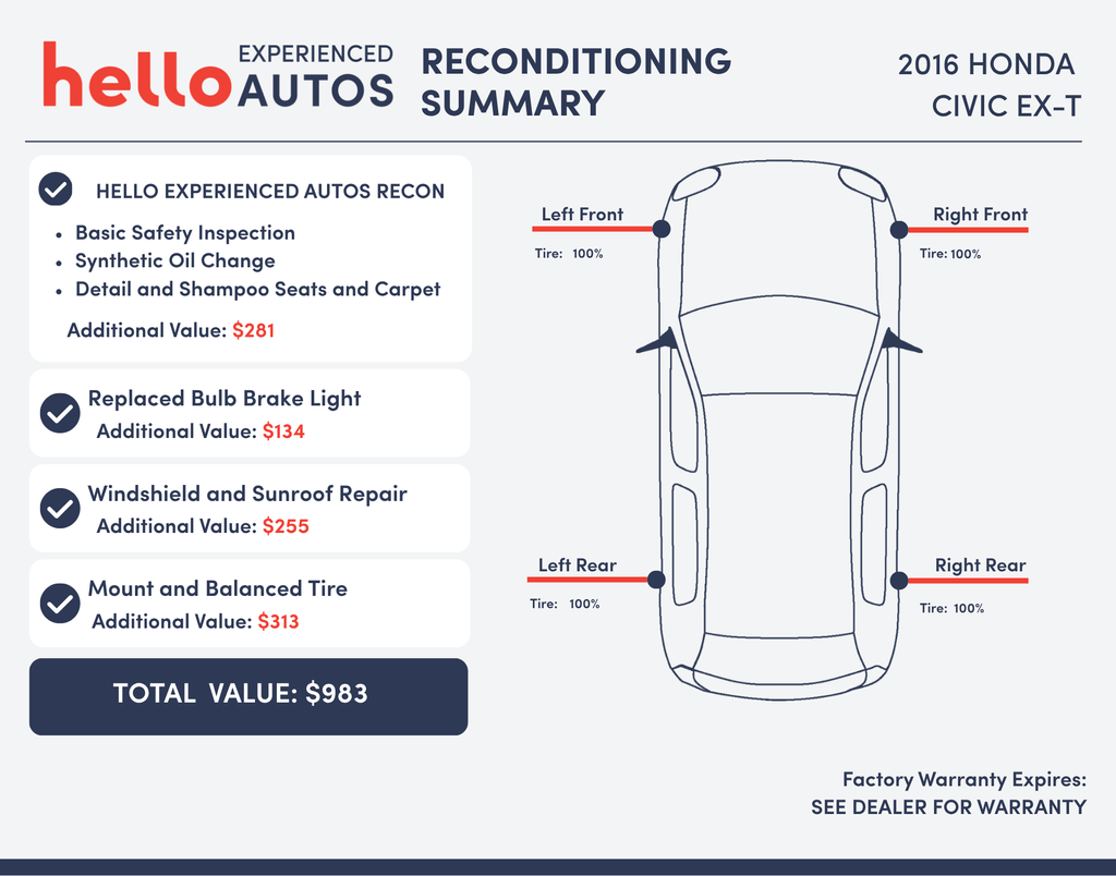 Used 2016  Honda EX-T image 3
