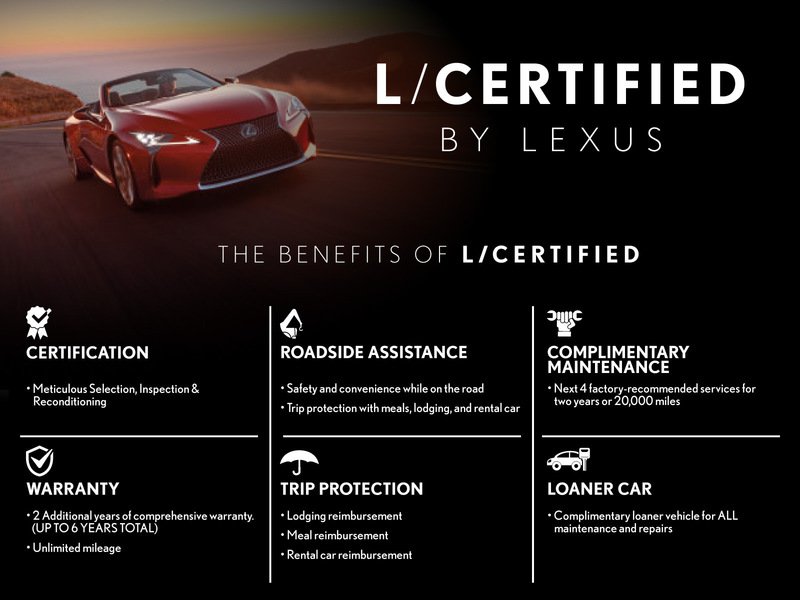 2024 Lexus RX 350 - Photo 3