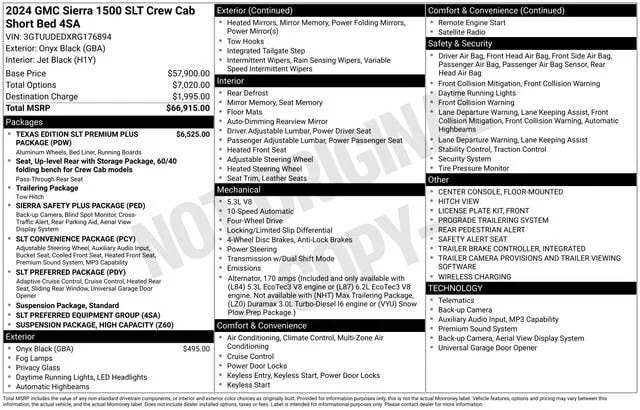 Used 2024 Onyx Black GMC SLT image 31