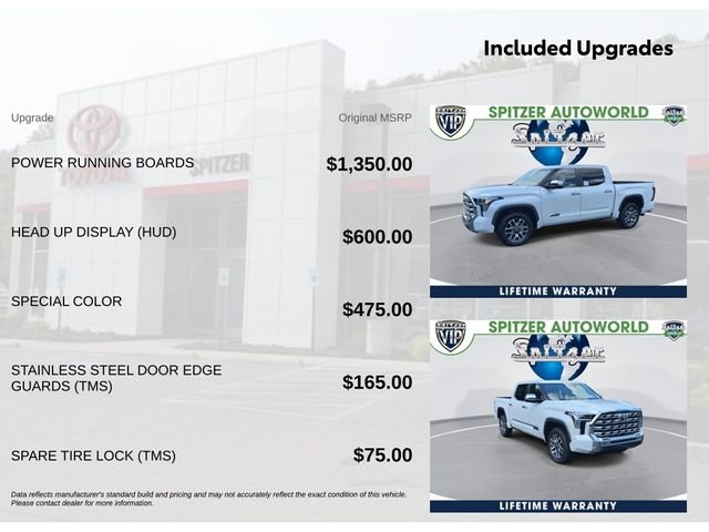 New 2026 Wind Chill Pearl <sup>1</sup> Toyota  1794 Edition image 4