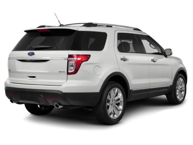 Used 2015 Ford Explorer Base with VIN 1FM5K8B83FGC53861 for sale in Saint Cloud, Minnesota