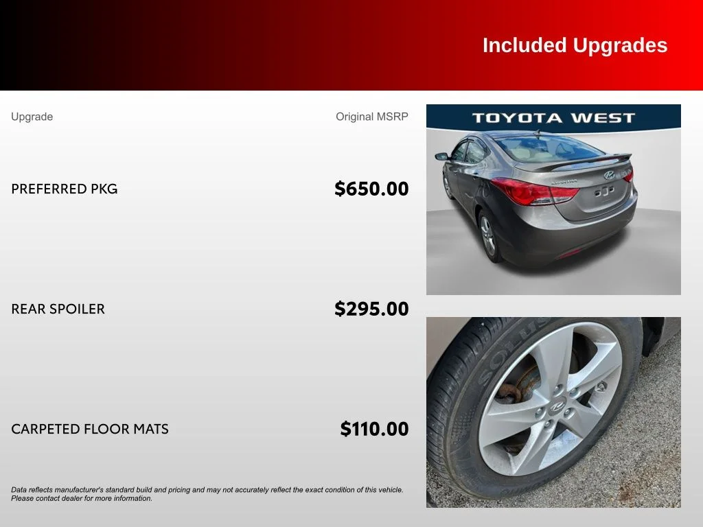 2013 Hyundai Elantra GLS - Photo 19