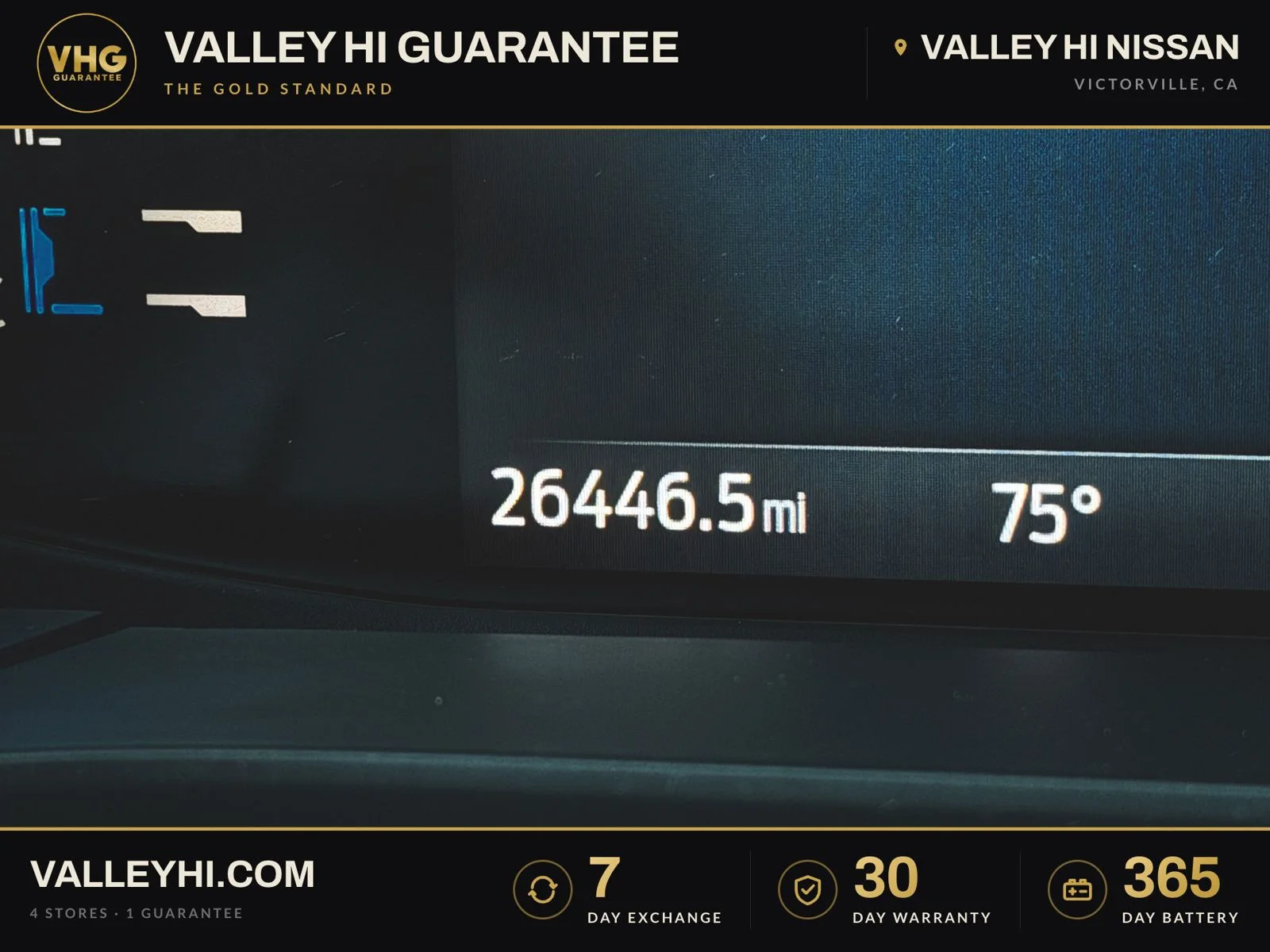 Used 2023 Black Ford Base image 23