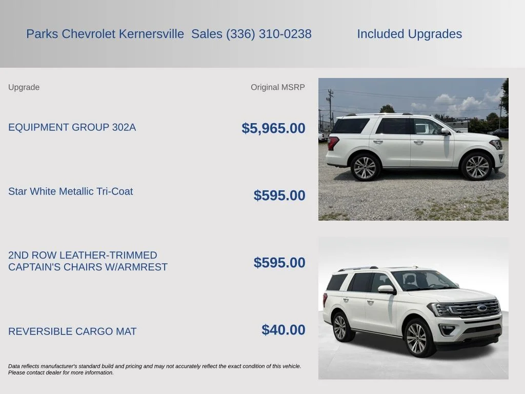 Used 2020 White Ford Limited image 4