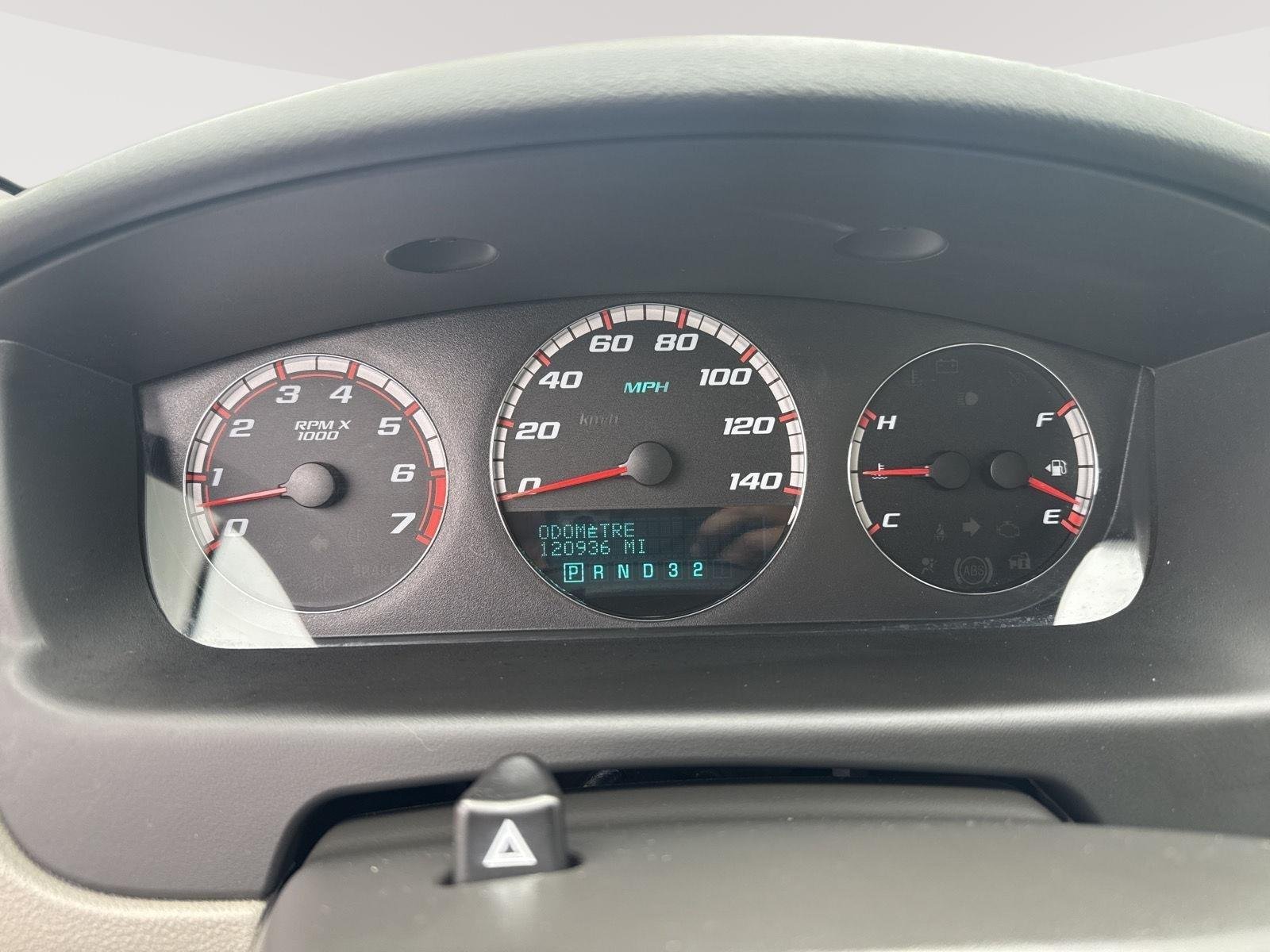 Used 2008 Chevrolet Impala SS with VIN 2G1WD58C981260366 for sale in Kansas City, KS