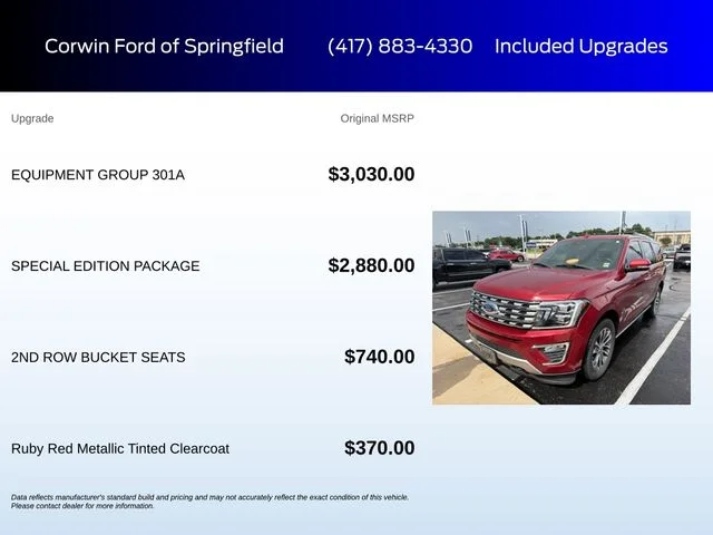 Used 2018 Ruby Red Metallic Ford Limited image 6