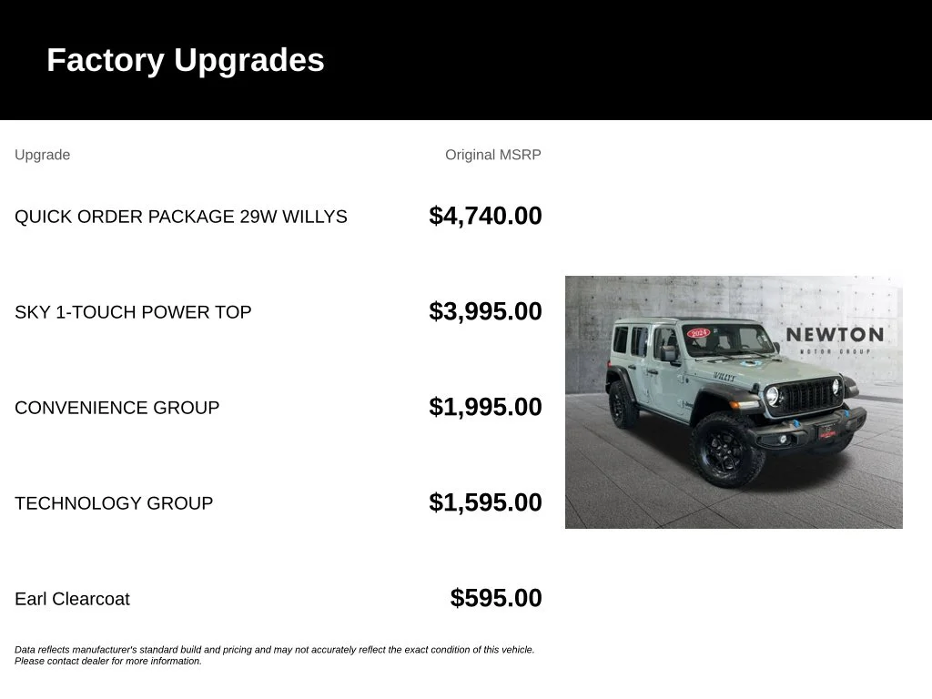 Used 2024 Earl Clearcoat Jeep Willys 4xe image 8