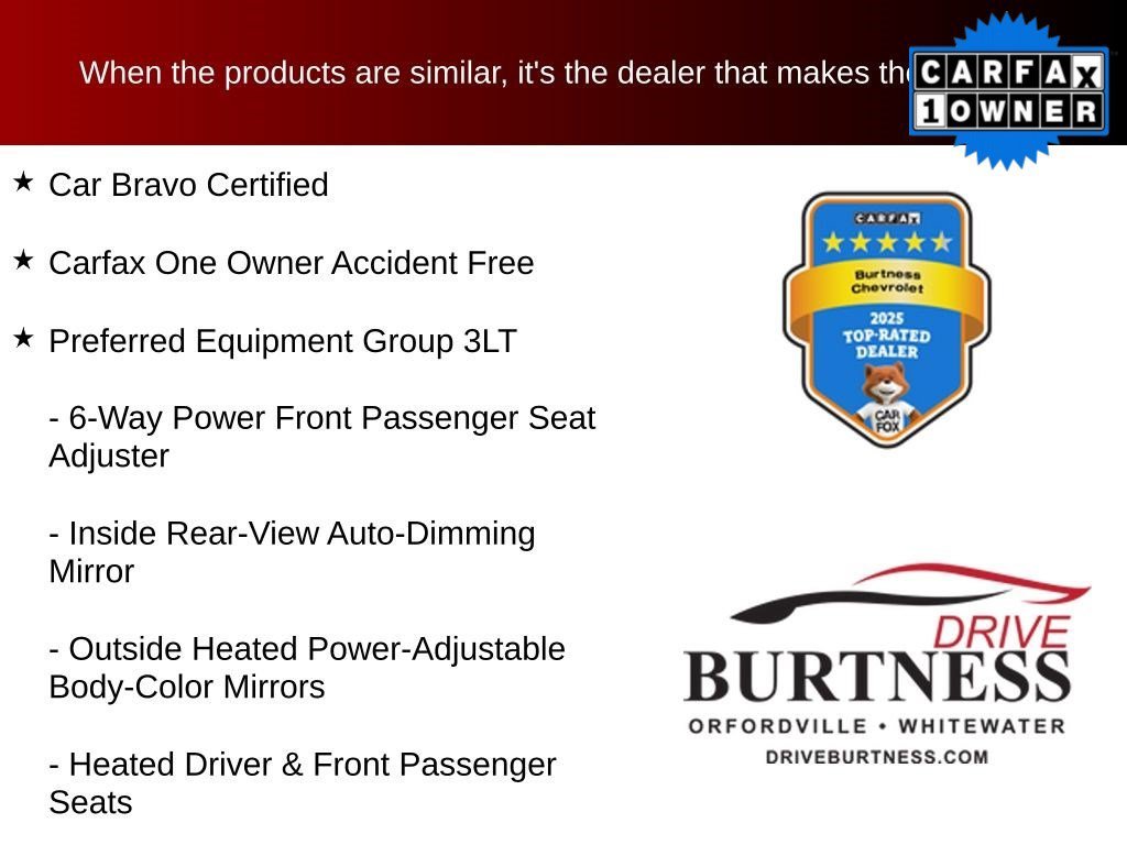 Used 2023 Summit White Chevrolet LT image 10