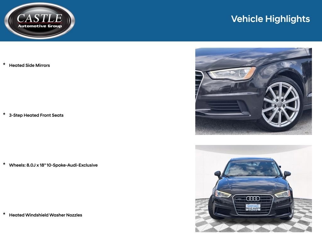 Used 2015 Black Audi 2.0T Premium image 8