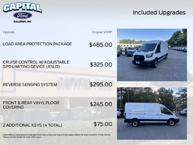 Used 2023 White Ford Base image 3