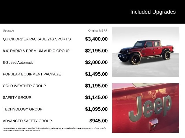 Used 2022 Red Jeep Sport S 4x4 image 5